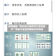 教程辅助“微乐四川麻将可以买到挂吗”详细外挂透视辅助软件教程