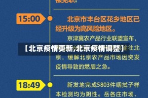 【北京疫情更新,北京疫情调整】