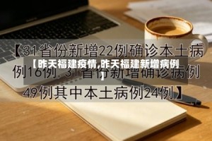 【昨天福建疫情,昨天福建新增病例】