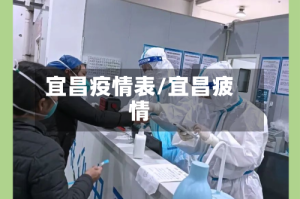 宜昌疫情表/宜昌疲情