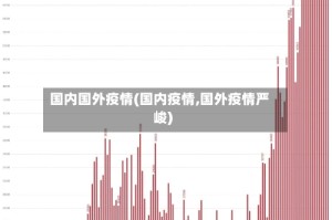 国内国外疫情(国内疫情,国外疫情严峻)