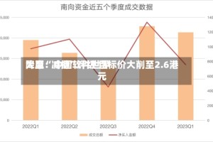 大摩：中国软件世界降至“减持”评级 目标价大削至2.6港元