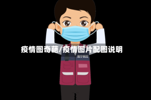 疫情图奇葩/疫情图片配图说明