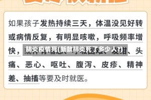 肺炎疫情死(新款肺炎死了多少人?)