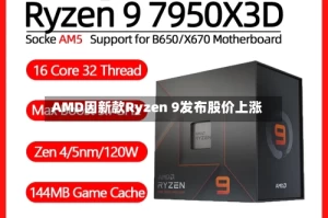 AMD因新款Ryzen 9发布股价上涨