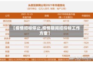 【疫情招标停止,疫情期间招投标工作方案】