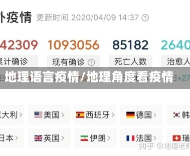 地理语言疫情/地理角度看疫情