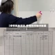 【疫情陪床规定,疫情期间陪侍制度】