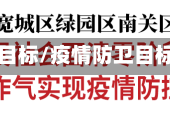 疫情防卫目标/疫情防卫目标怎么写