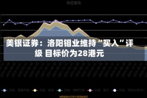 美银证券：洛阳钼业维持“买入”评级 目标价为28港元