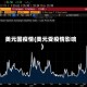 美元国疫情(美元受疫情影响)