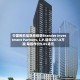 中国民航信息网络获Brandes Investment Partners, L.P.增持207.8万股 每股作价9.85港元