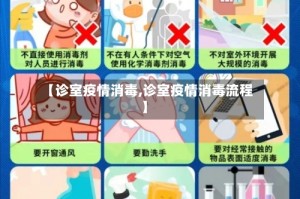 【诊室疫情消毒,诊室疫情消毒流程】