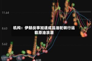 机构：伊朗战事加速成品油轮转行运载原油浪潮