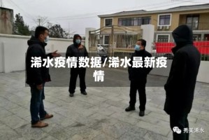浠水疫情数据/浠水最新疫情