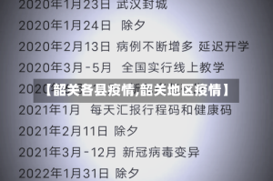 【韶关各县疫情,韶关地区疫情】