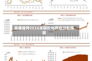 高盛维持2026年铜价与供应过剩预测