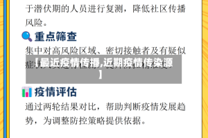 【最近疫情传播,近期疫情传染源】