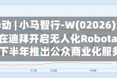 港股异动 | 小马智行-W(02026)涨超4% 已在迪拜开启无人化Robotaxi测试 下半年推出公众商业化服务