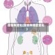 疫情有变化(疫情有哪些变化)