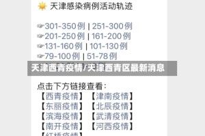 天津西青疫情/天津西青区最新消息