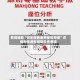 教程辅助“微乐陕西麻将输赢规律”详细外挂透视辅助软件教程