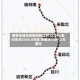 新城市建设发展拟折让约12.24%发行合共2764.9万股 净筹约1001.3万港元