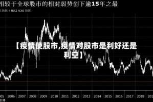 【疫情使股市,疫情对股市是利好还是利空】