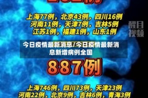 今日疫情最新消息/今日疫情最新消息新增病例全国