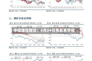 中信建投期货：4月24日黑色系早报