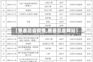 【慈善总会疫情,慈善总会网站】