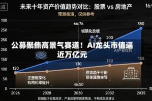 公募聚焦高景气赛道！AI龙头市值逼近万亿元
