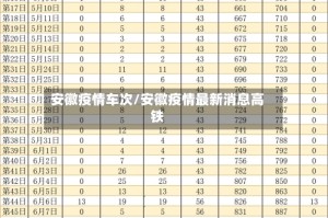 安徽疫情车次/安徽疫情最新消息高铁