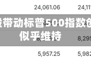 美国股市：芯片股带动标普500指数创新高 美伊停火似乎维持