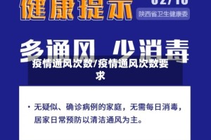 疫情通风次数/疫情通风次数要求