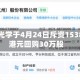 康耐特光学于4月24日斥资1538.9万港元回购30万股