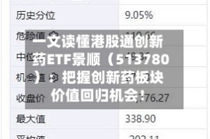 一文读懂港股通创新药ETF景顺（513780）：把握创新药板块价值回归机会！