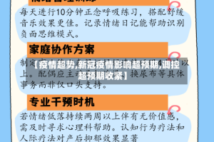 【疫情超势,新冠疫情影响超预期,调控超预期收紧】