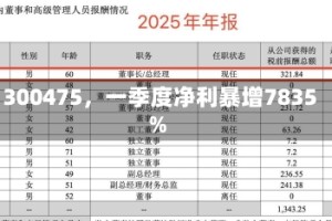 300475，一季度净利暴增7835%