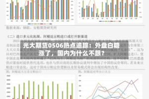 光大期货0506热点追踪：外盘白糖涨了，国内为什么不跟？