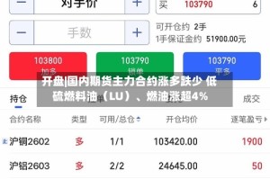 开盘|国内期货主力合约涨多跌少 低硫燃料油（LU）、燃油涨超4%
