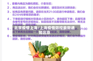 北京疫情上海/上海疫情防控最新通知北京