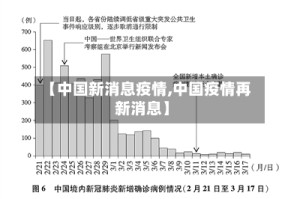 【中国新消息疫情,中国疫情再新消息】