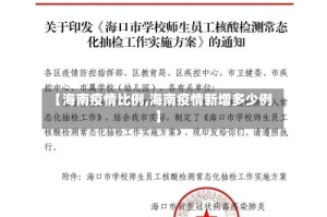 【海南疫情比例,海南疫情新增多少例】