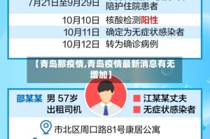 【青岛那疫情,青岛疫情最新消息有无增加】