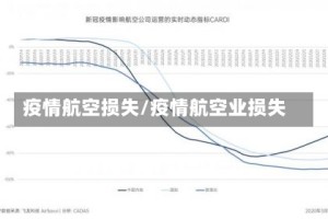 疫情航空损失/疫情航空业损失