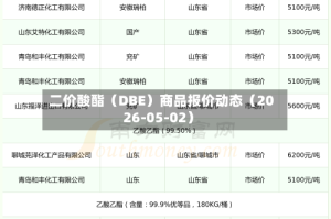 二价酸酯（DBE）商品报价动态（2026-05-02）
