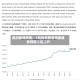 纽约联储调查：4月份消费者短期通胀预期小幅上升