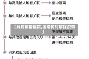 【解封疫情医院,医院何时解除疫情】