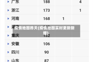 疫情地图昨天(疫情地图实时更新新增)